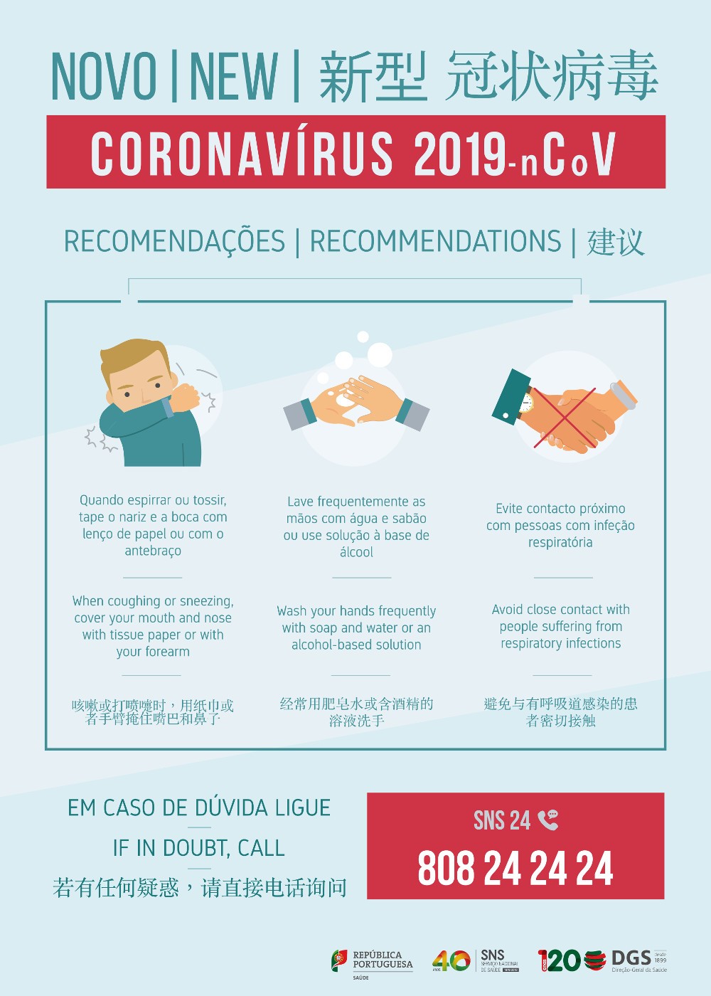 Medidas a Adotar face ao Coronavírus (COVID-19)