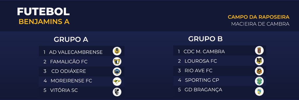 Campe&otilde;es_Futebol2