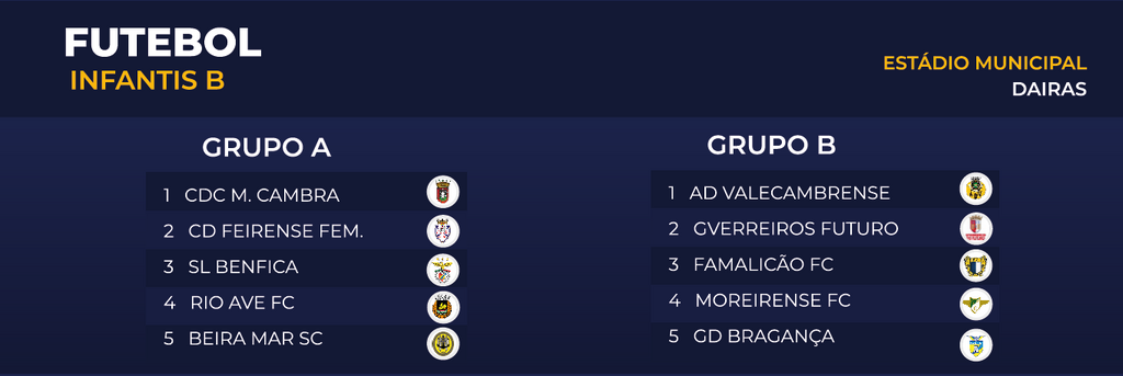 Campe&otilde;es_Futebol3