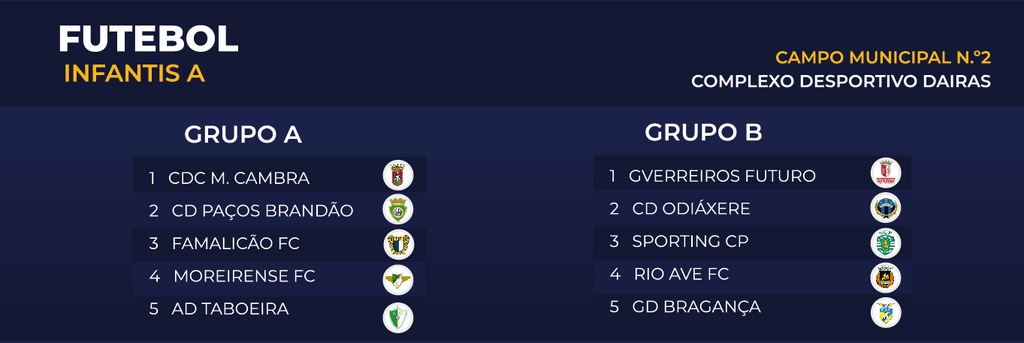 Campe&otilde;es_Futebol4